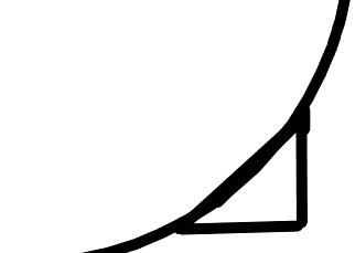 When you zoom in to a single tiny step, ignoring nearby steps and exaggerating the nearby curvature so you can see it’s still a circle